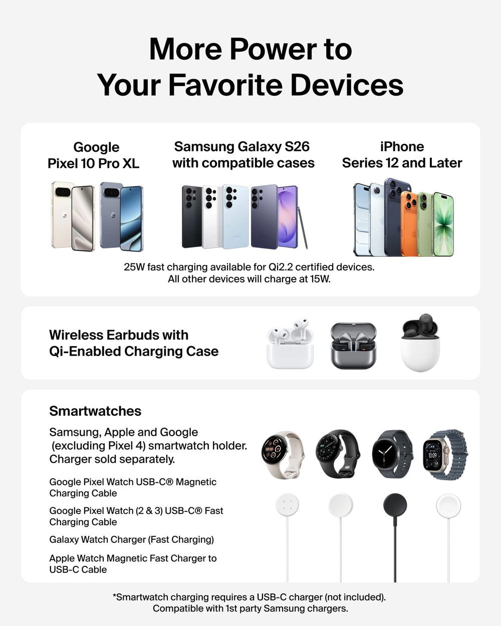 Belkin UltraCharge 3-in-1 dock in stand mode for hands-free viewing.