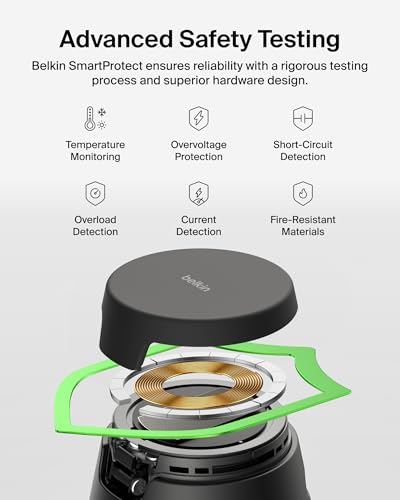 Belkin UltraCharge includes a 45W USB-C power supply.
