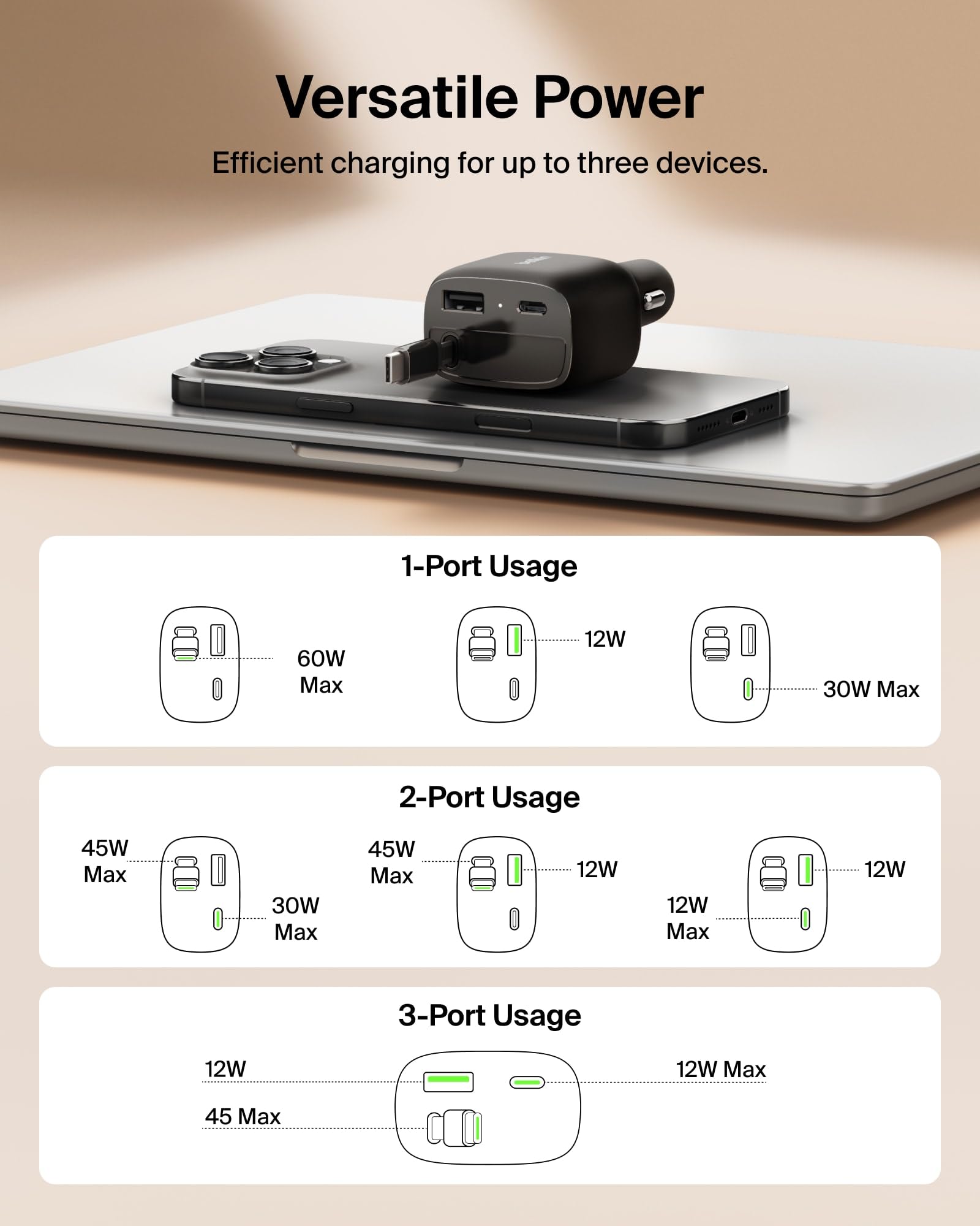 Belkin USB-C PD port delivers fast charging for laptops and phones.