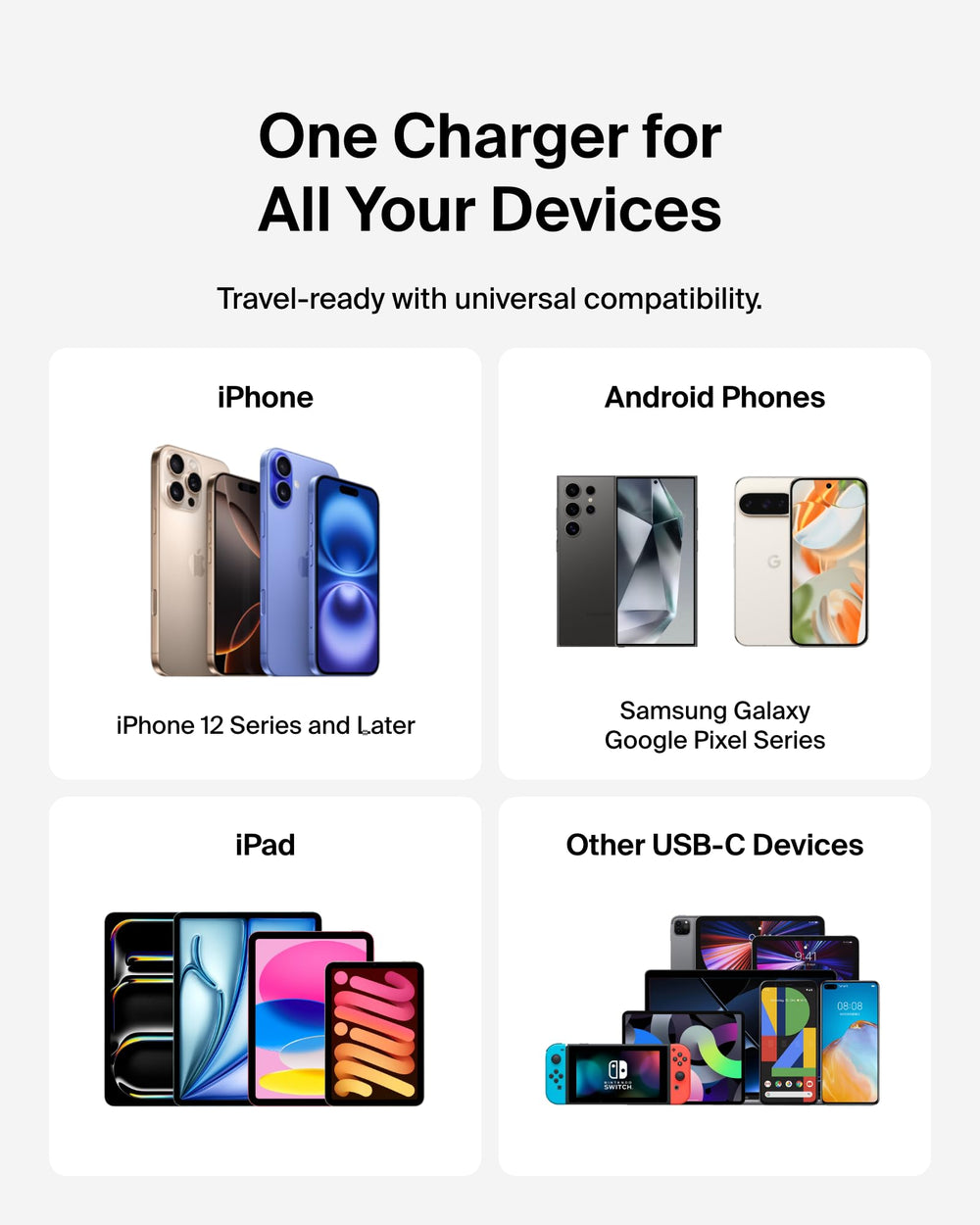 Belkin 6-point safety system protects devices during charging.
