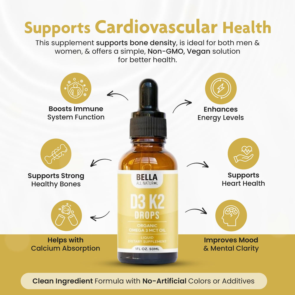 CompactBella All Natural D3 K2 Drops bottle highlighting travel-friendly packaging