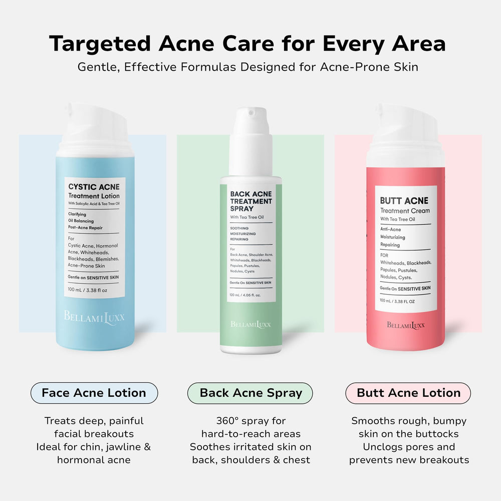 BellamiLuxx quick-absorb application on clean skin for daily use.