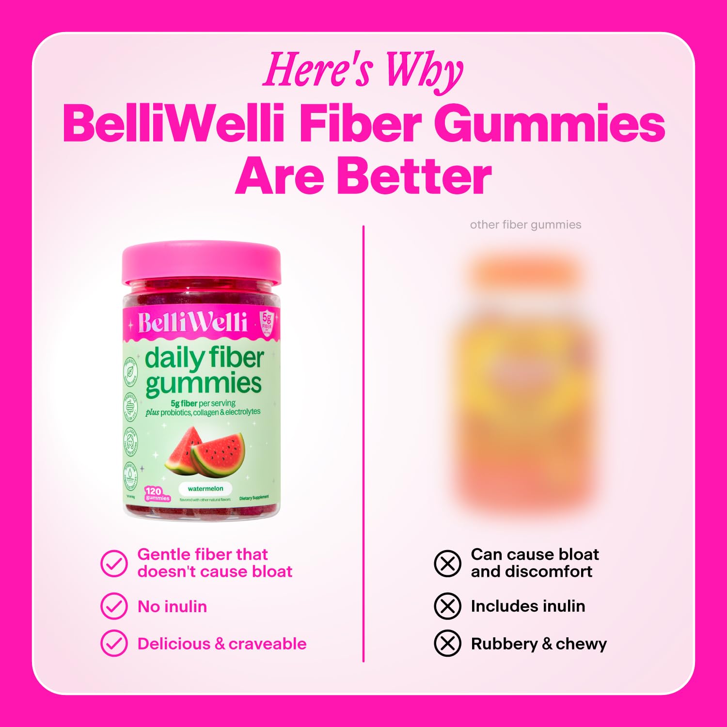 4-in-1 gummy concept emphasizes fiber, probiotics, collagen, electrolytes.