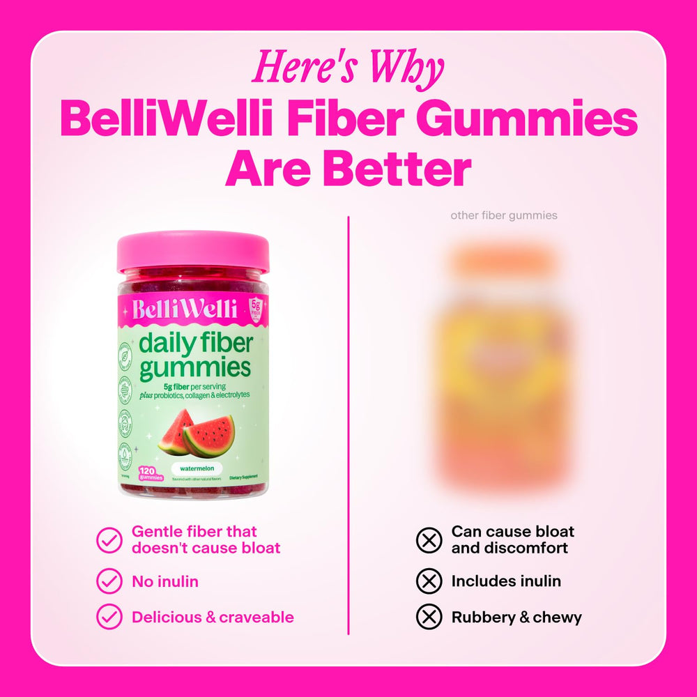 4-in-1 gummy concept emphasizes fiber, probiotics, collagen, electrolytes.