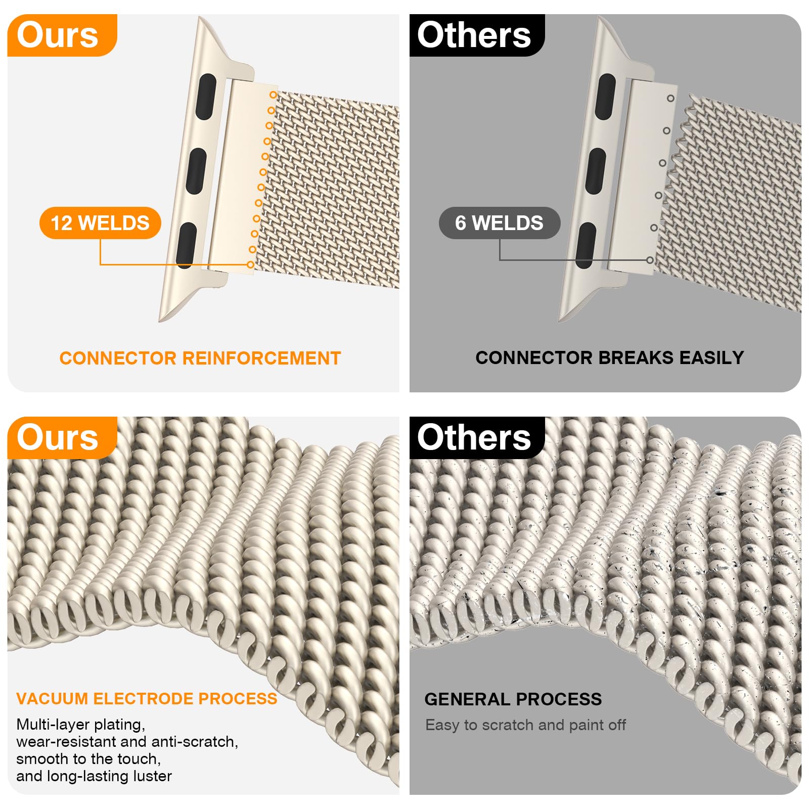 BELONGME stainless steel mesh strap with breathable weave for daily comfort.