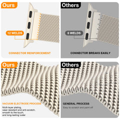 BELONGME stainless steel mesh strap with breathable weave for daily comfort.