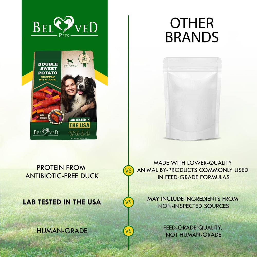 Beloved Pets 10.6 oz pack ideal for daily rewards and travel.