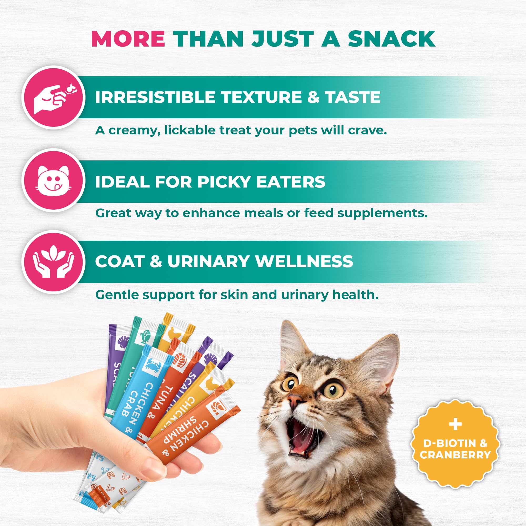 Beloved Pets cranberry urinary health tubes support hydration and urinary wellness