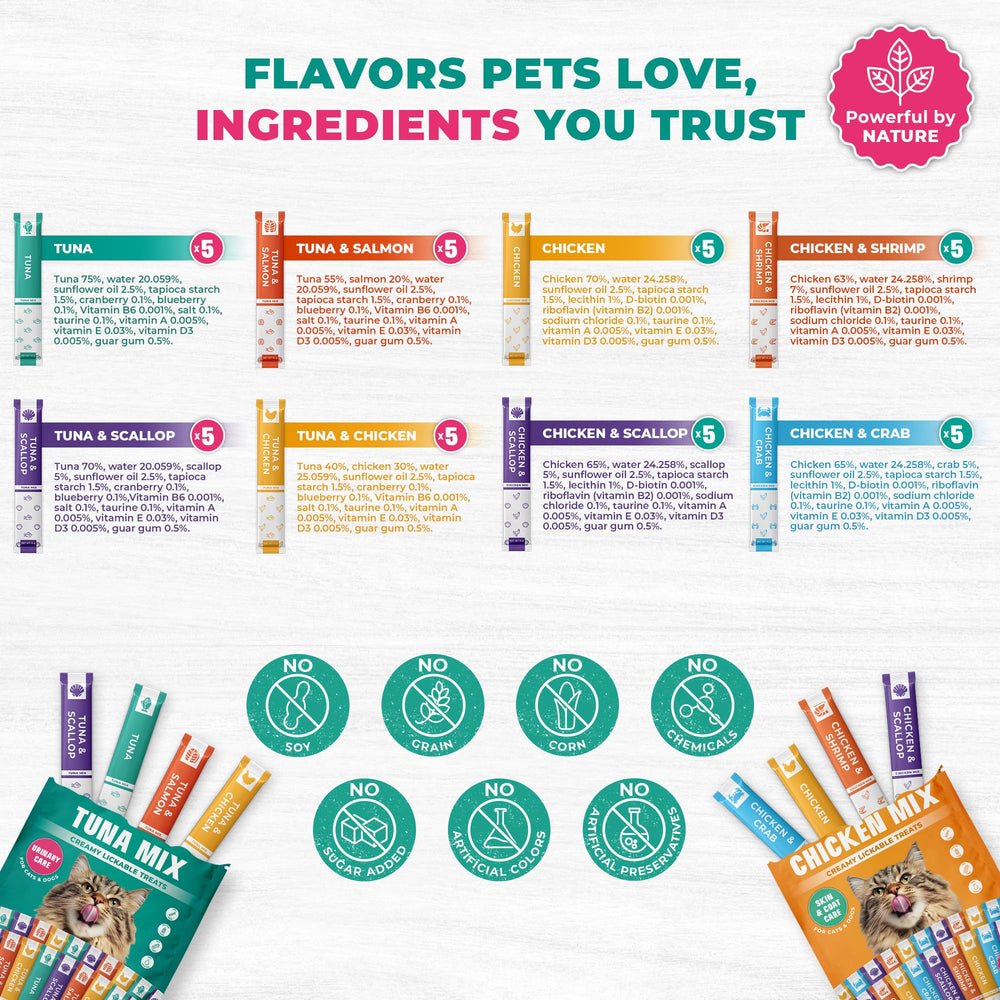 Beloved Pets low-calorie hydration tubes encourage fluid intake for pets