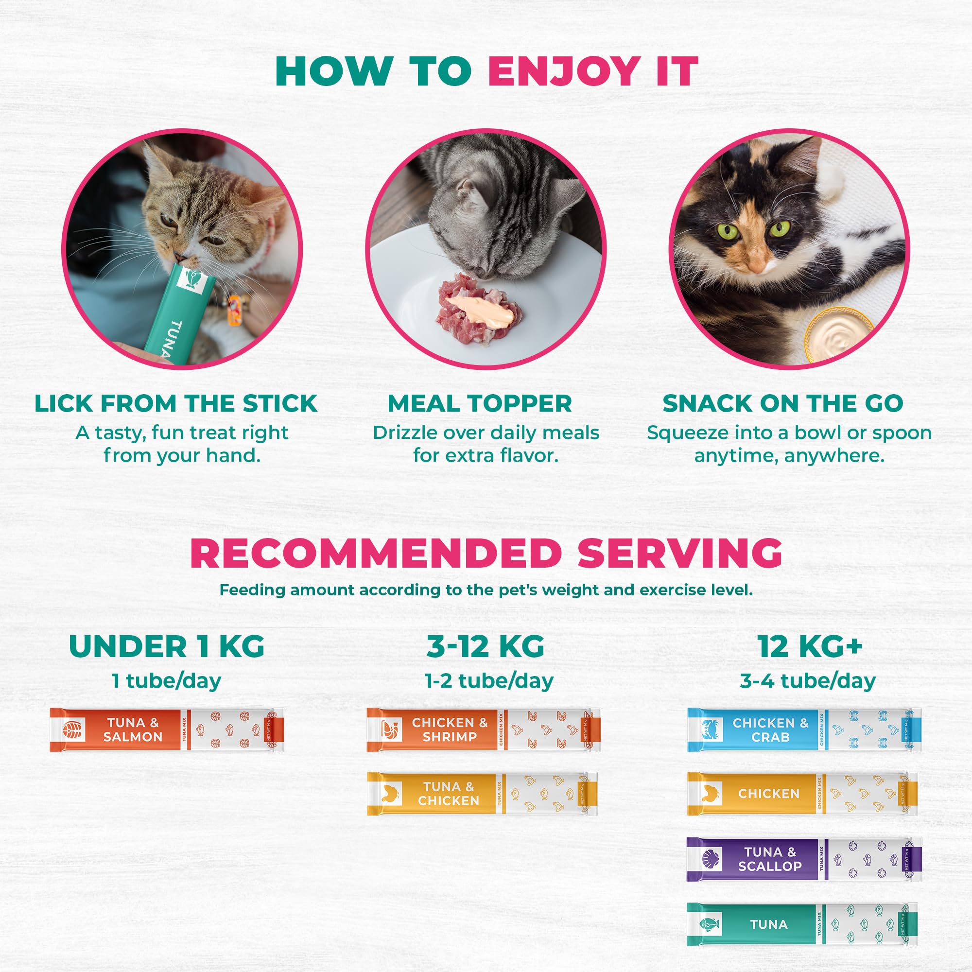 Beloved Pets skin coat health tubes help maintain a shiny coat