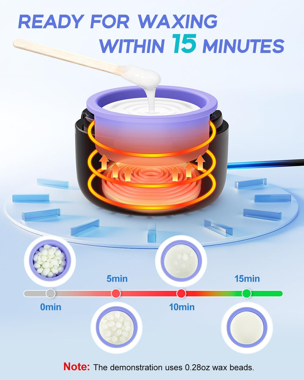 Beloving applicators 10 provide clean, precise application for facial waxing.