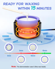 Beloving applicators 10 provide clean, precise application for facial waxing.