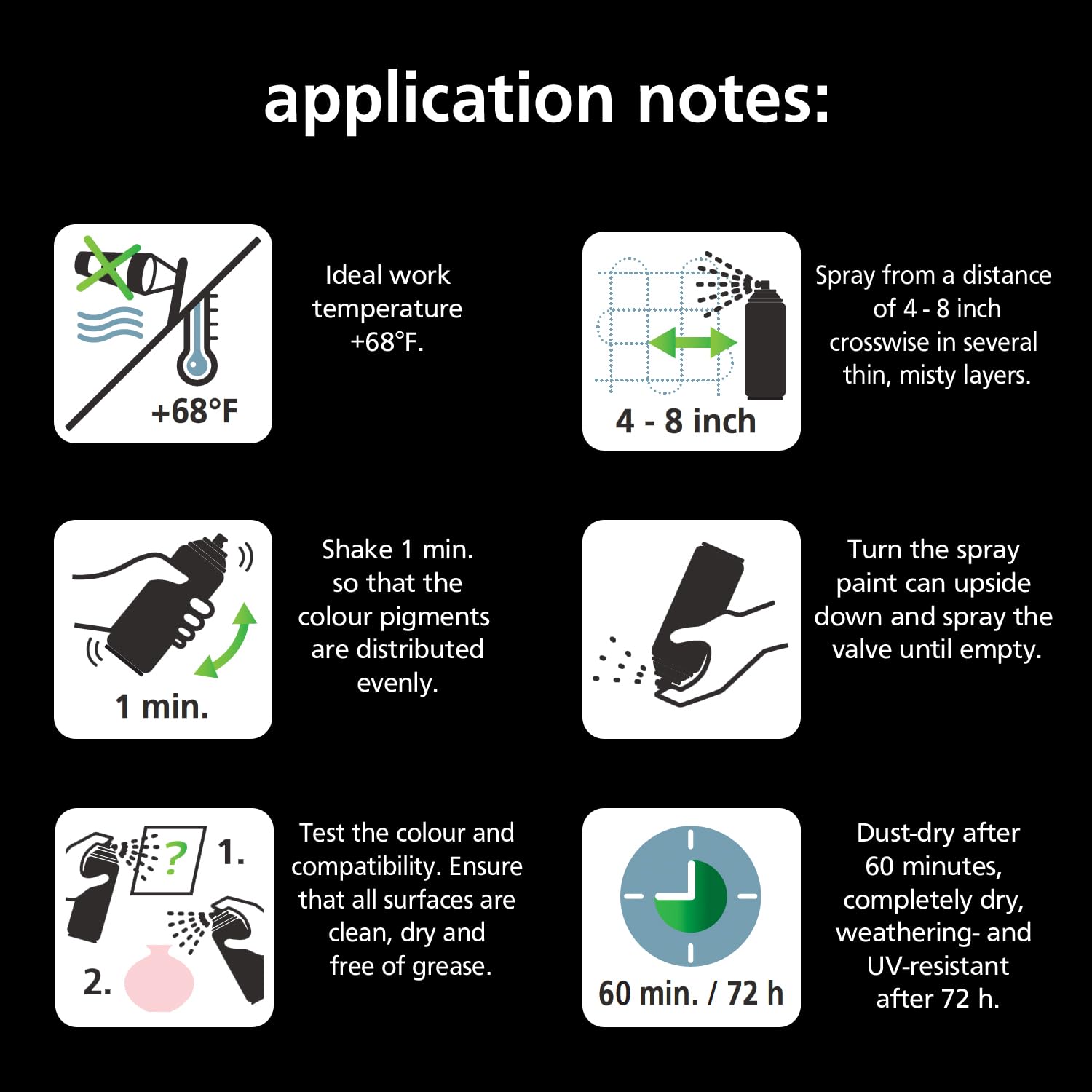 BELTECO spray dries quickly for faster project completion.