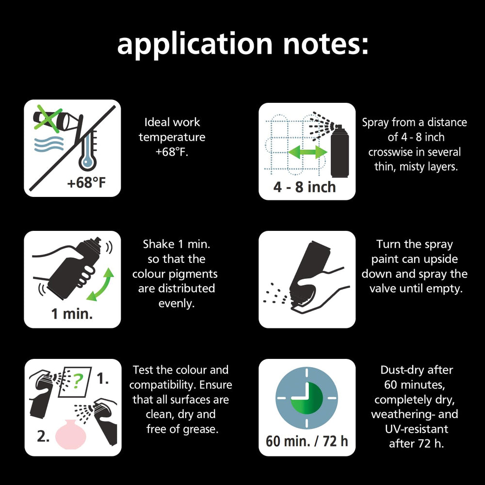 BELTECO spray dries quickly for faster project completion.
