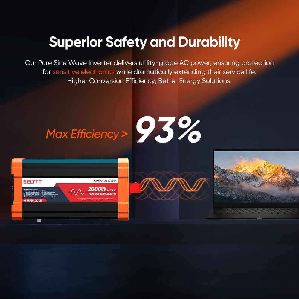 BELTTT 2000W inverter display shows input, output, and load