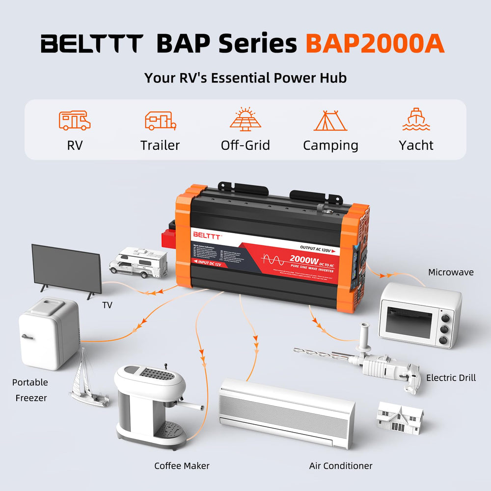 BELTTT 2000W inverter hardwire port supports fixed installations