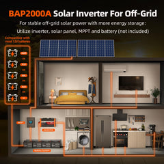 BELTTT 2000W inverter remote controller enables convenient control from a distance