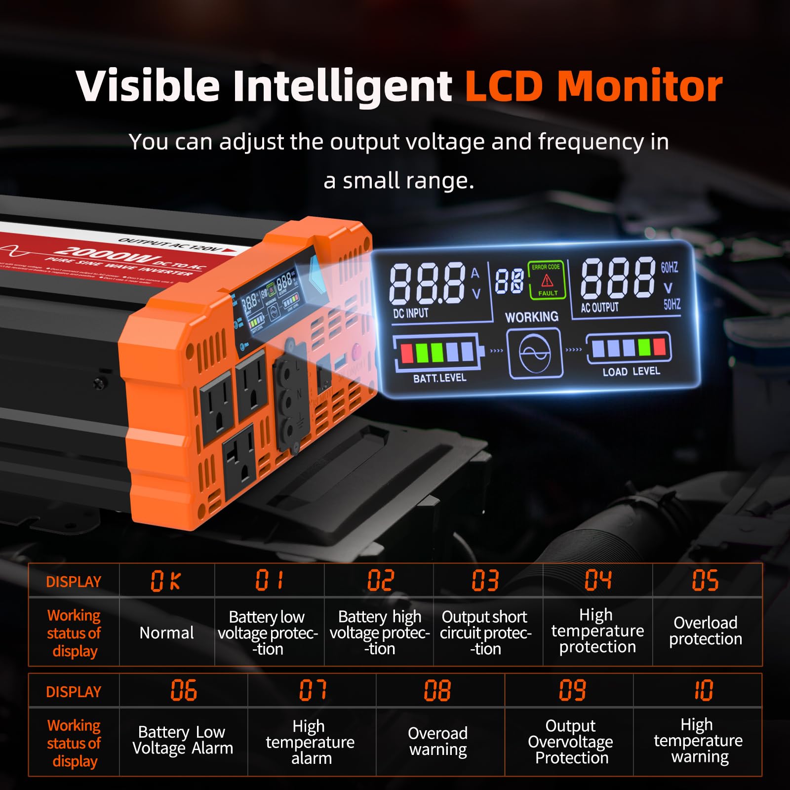 BELTTT 2000W inverter RV installation in use