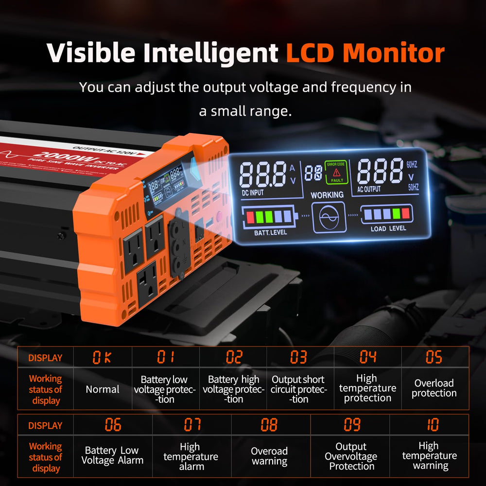 BELTTT 2000W inverter RV installation in use