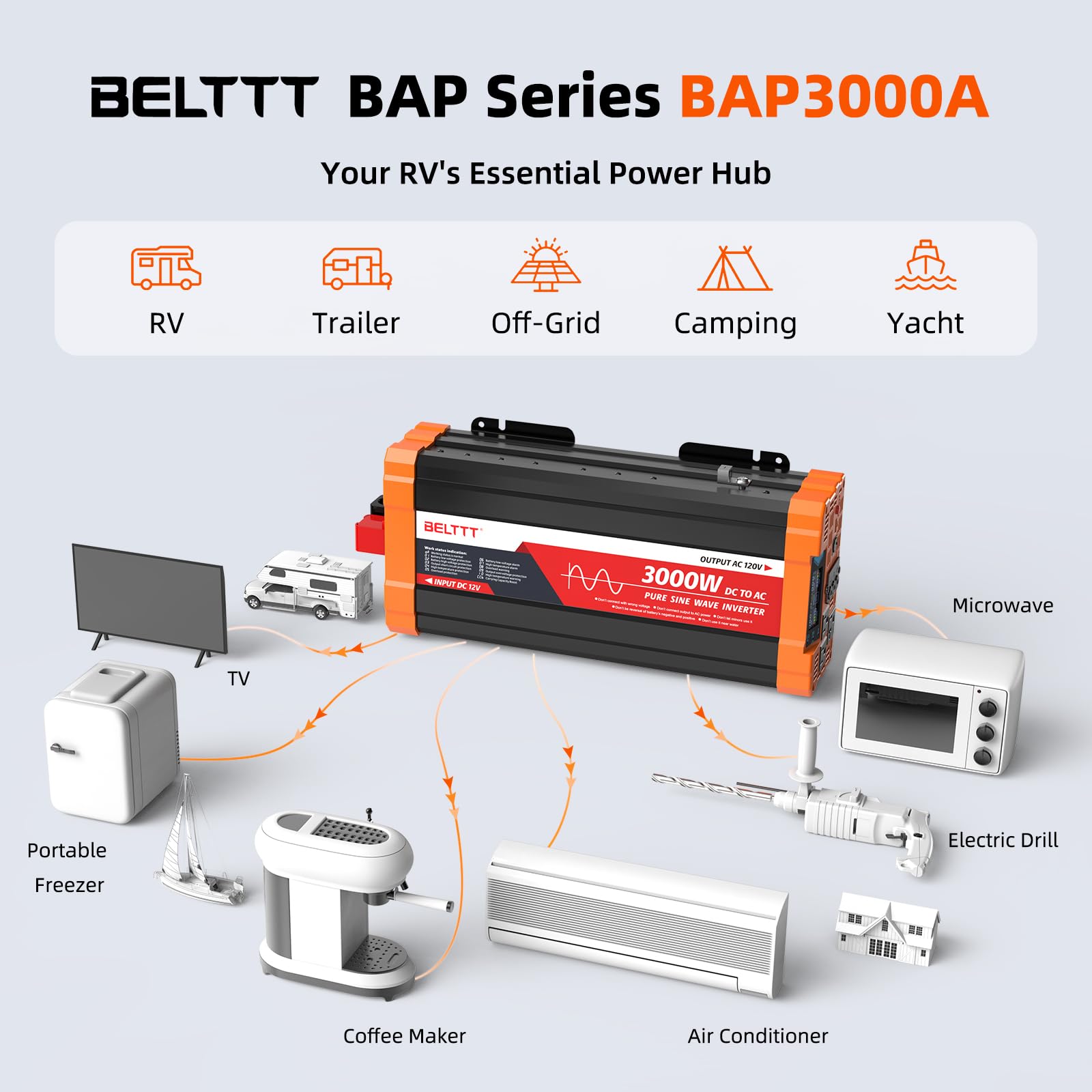 BELTTT 3000W remote controller with 23 ft cable.