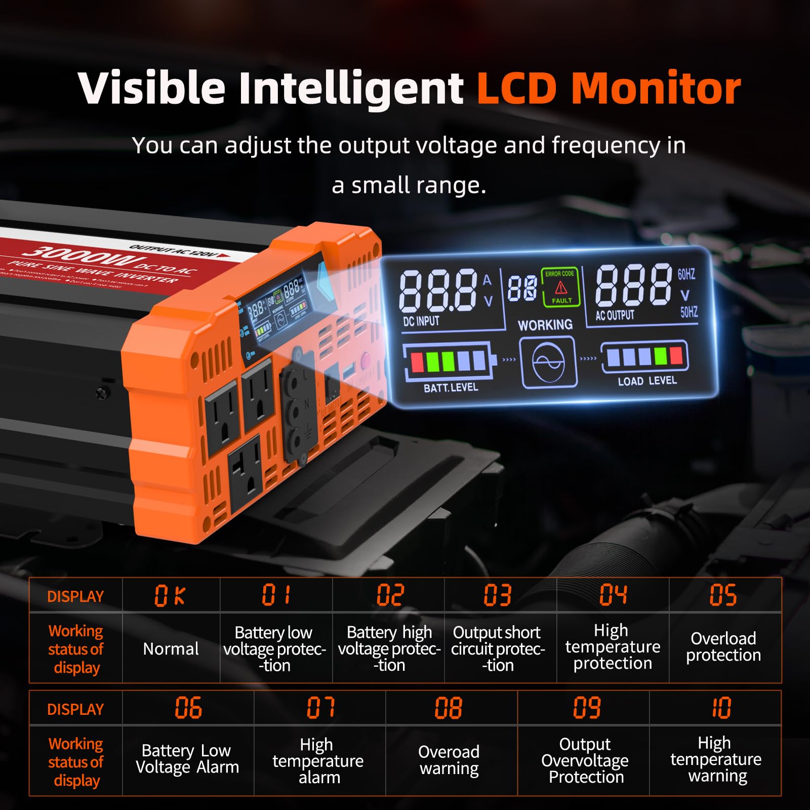 BELTTT 3000W USB port 5V 2.1A for accessories.