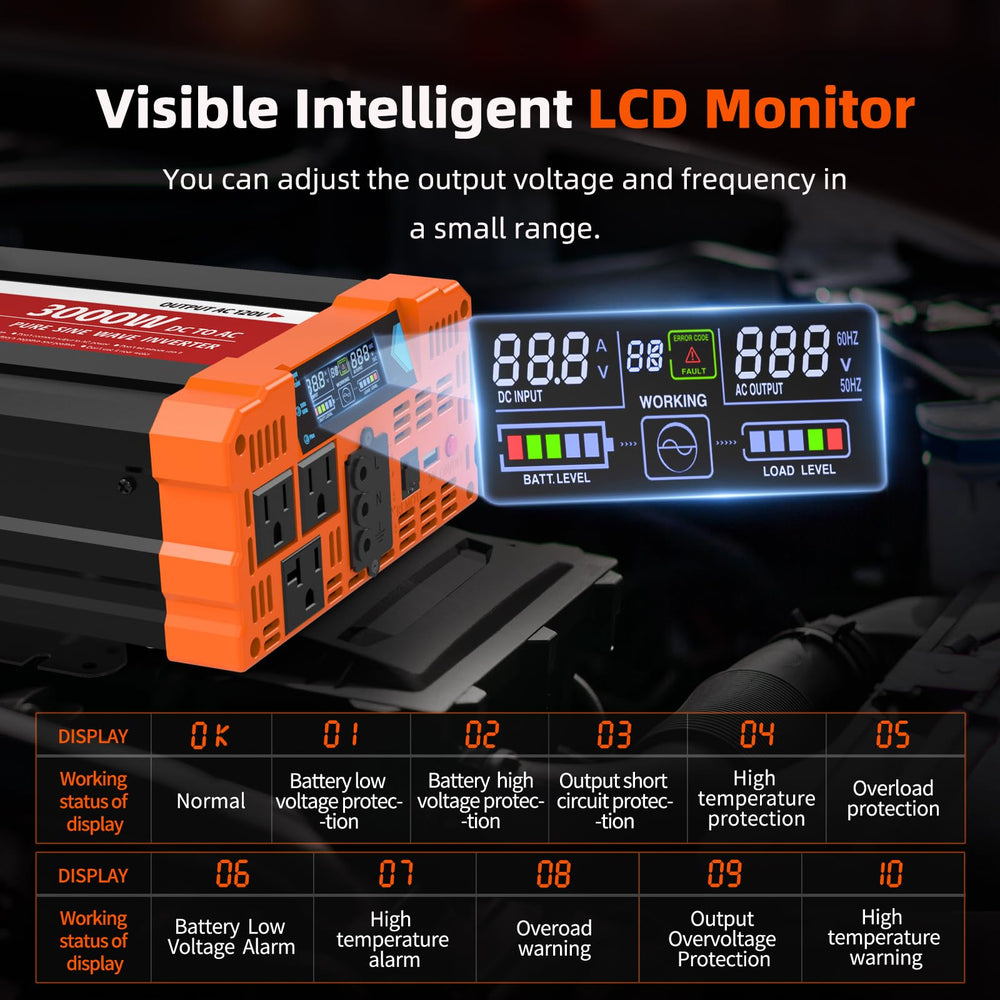 BELTTT 3000W USB port 5V 2.1A for accessories.