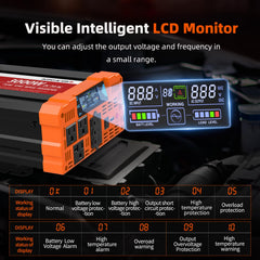 BELTTT 3000W USB port 5V 2.1A for accessories.