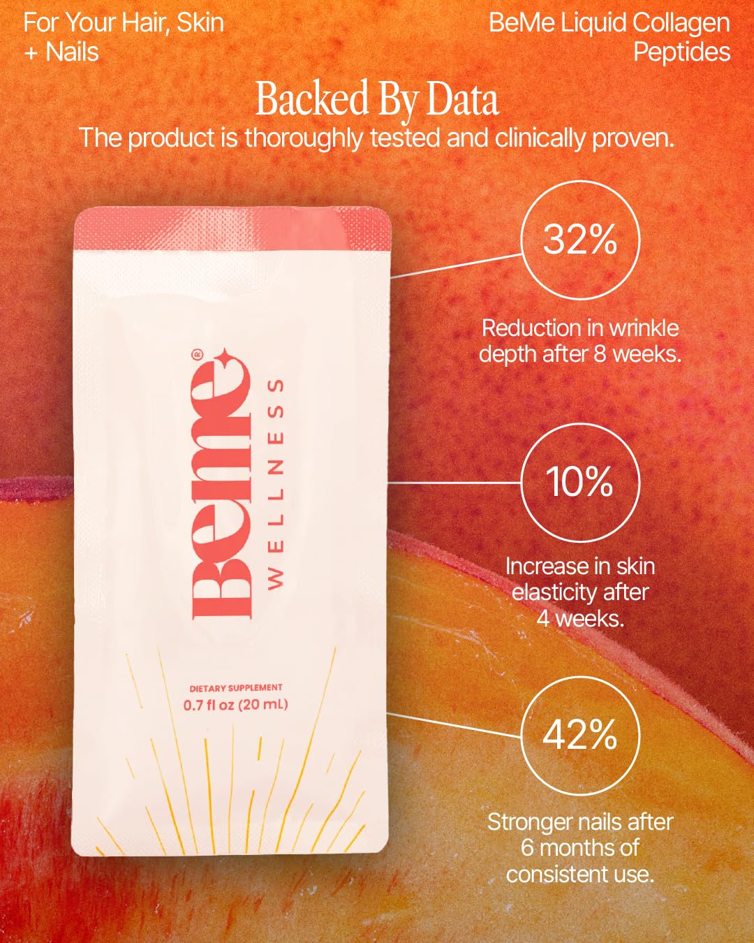 BeMe sachet in hand illustrating travel-friendly beauty support.