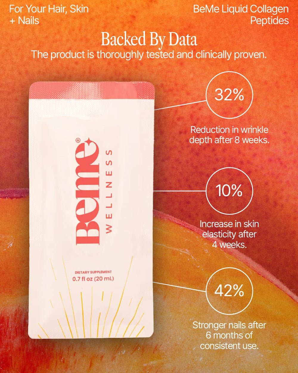BeMe sachet in hand illustrating travel-friendly beauty support.