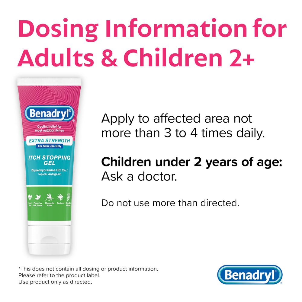 Benadryl gel dispense cap positioned for easy application.