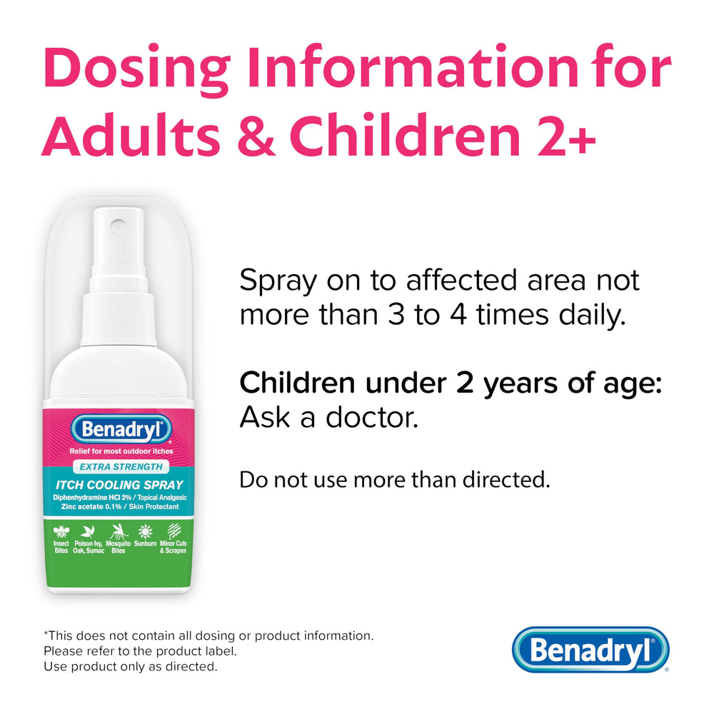 Zinc acetate component protecting irritated skin during minor rash relief.