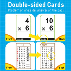 BenBen flash cards with color-coded rings aiding quick sorting and flipping.