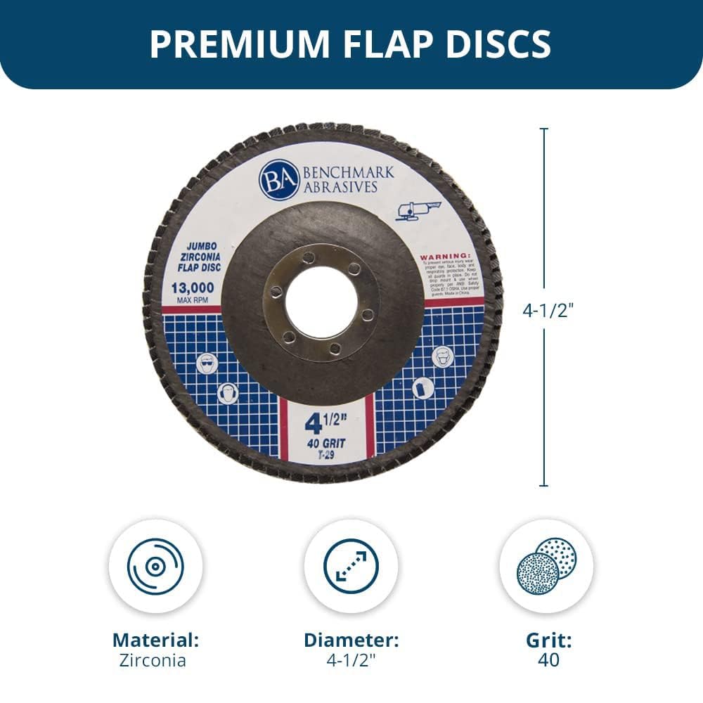 Benchmark Abrasives flap disc with dust collection feature and guard-friendly design
