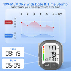 BENECEN Blood Pressure Monitor includes batteries for immediate use.