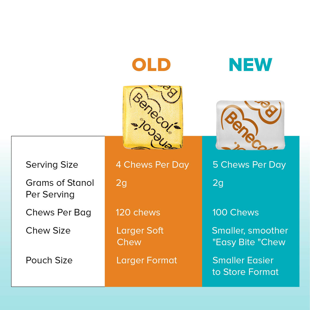 Benecol Soft Chews 100-count pouch displayed on a shelf for easy access.