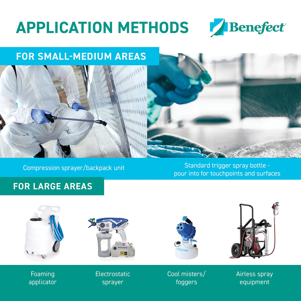 Benefect Decon 30 applied to a high-touch surface like a toy