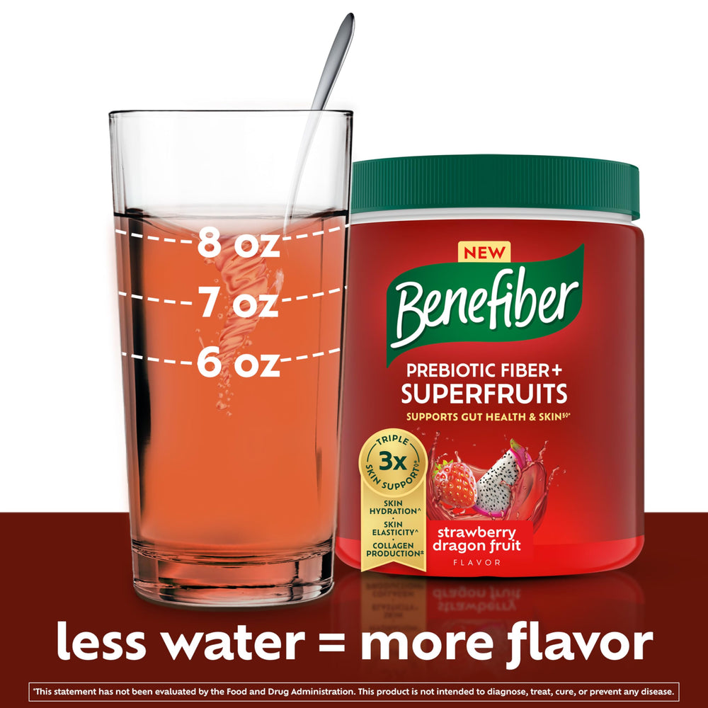 Nutrition label showing 6g fiber per serving for daily intake