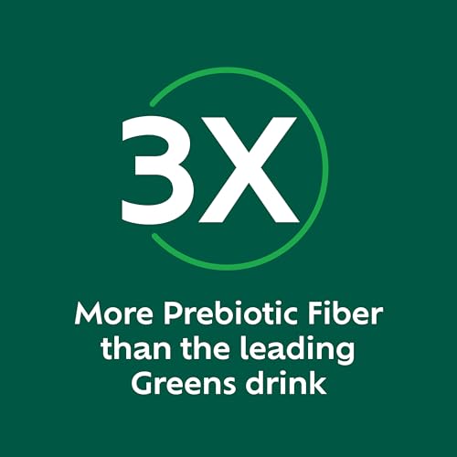 Benefiber label notes prebiotic fiber supports digestive health