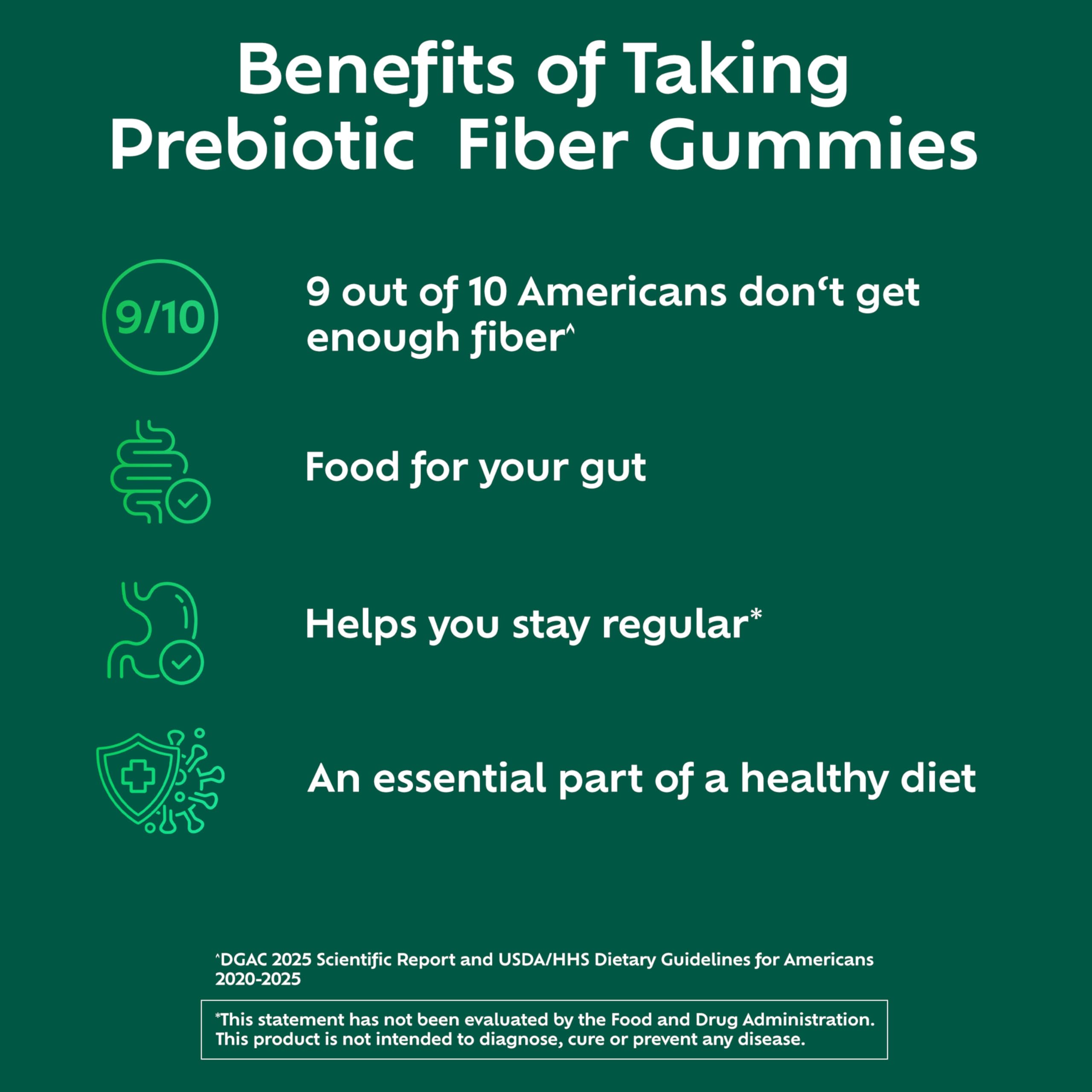 Benefiber gummies plant-based inulin as a key fiber source