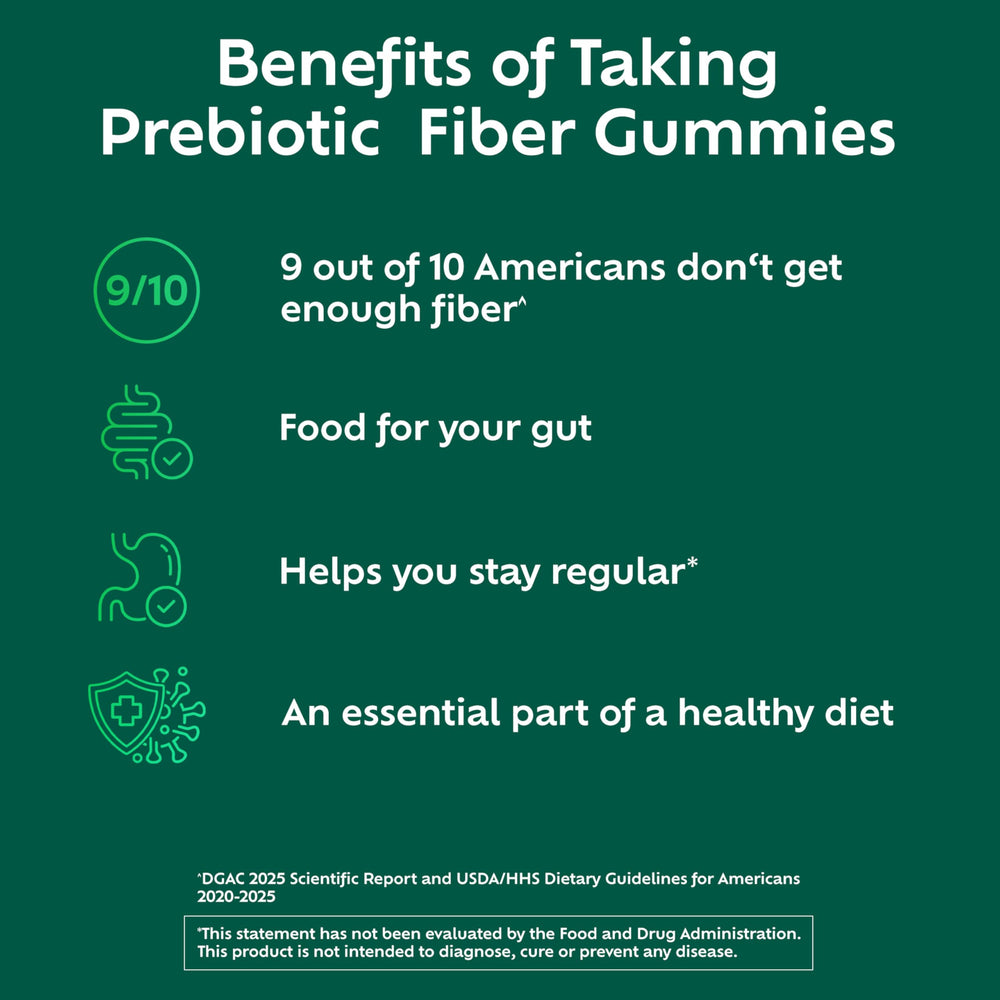 Benefiber gummies plant-based inulin as a key fiber source