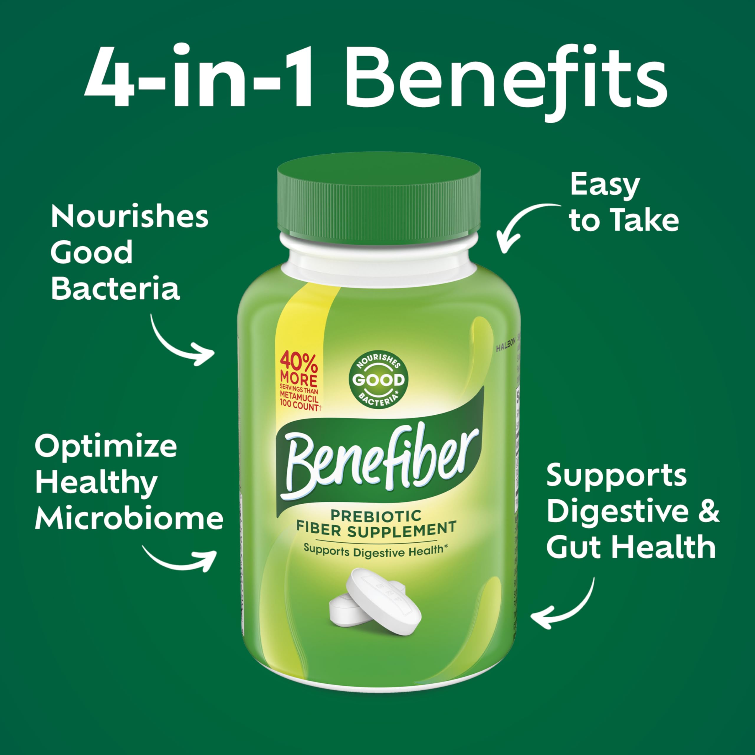 Clear label highlights GLP-1 friendly prebiotic fiber benefits.