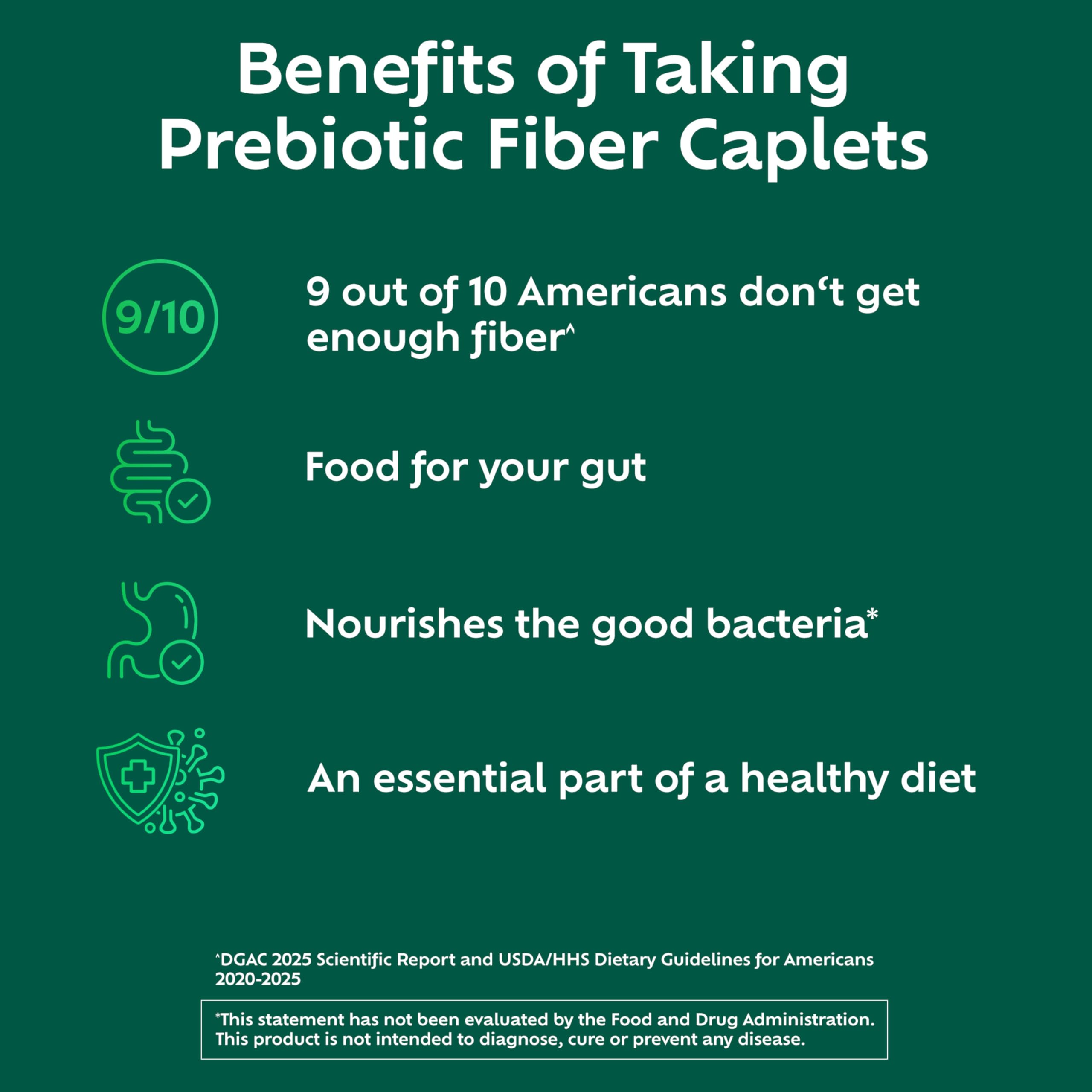 Capsules contain plant-based prebiotic fiber to support gut bacteria.