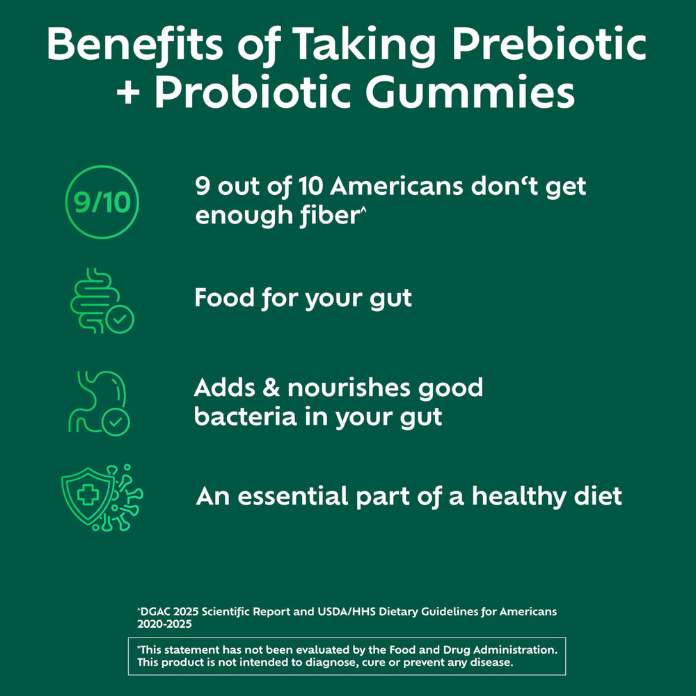 Benefiber probiotic Bacillus coagulans gummies bottle with probiotic support.