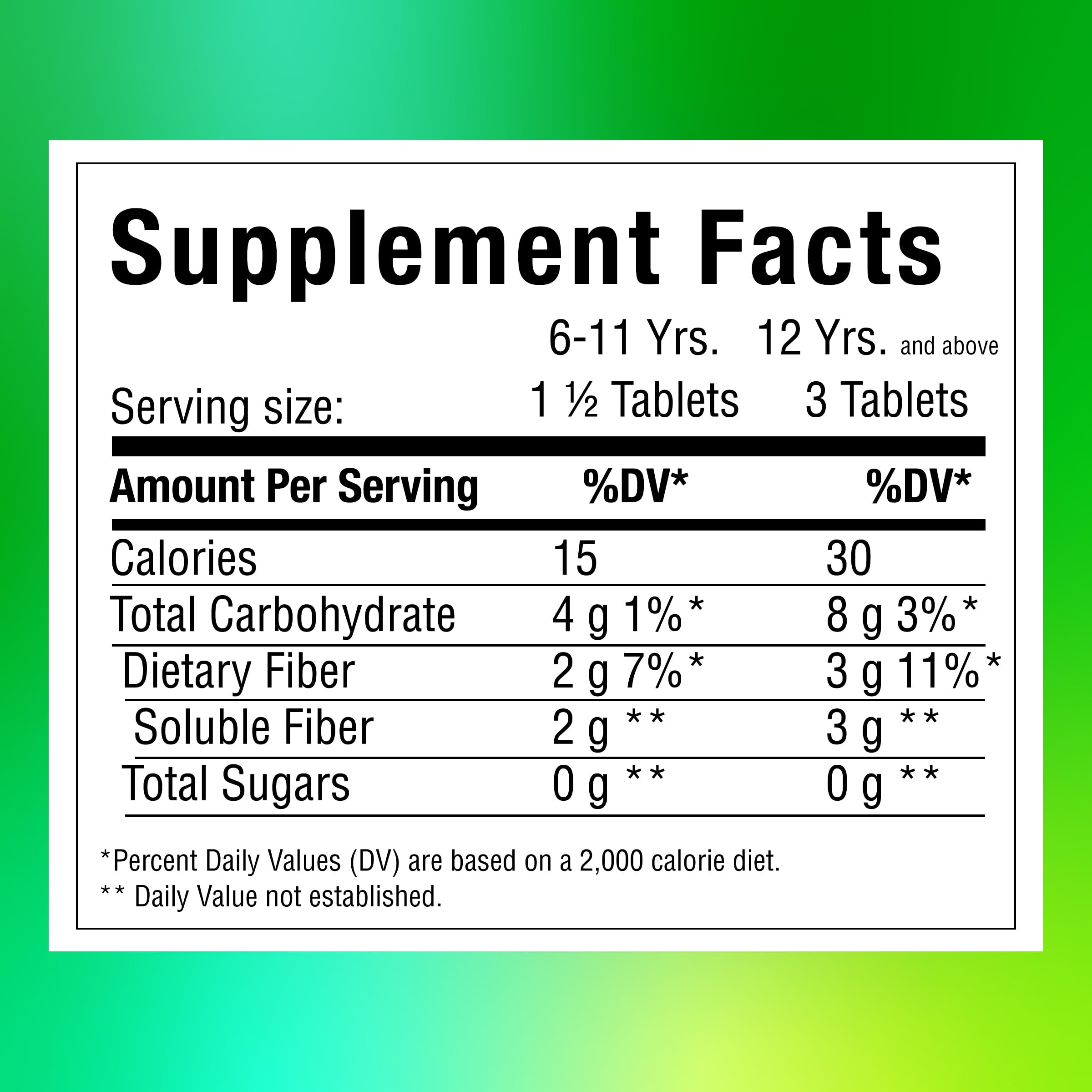 Benefiber sugar-free symbol highlighting a sugar-free lifestyle option