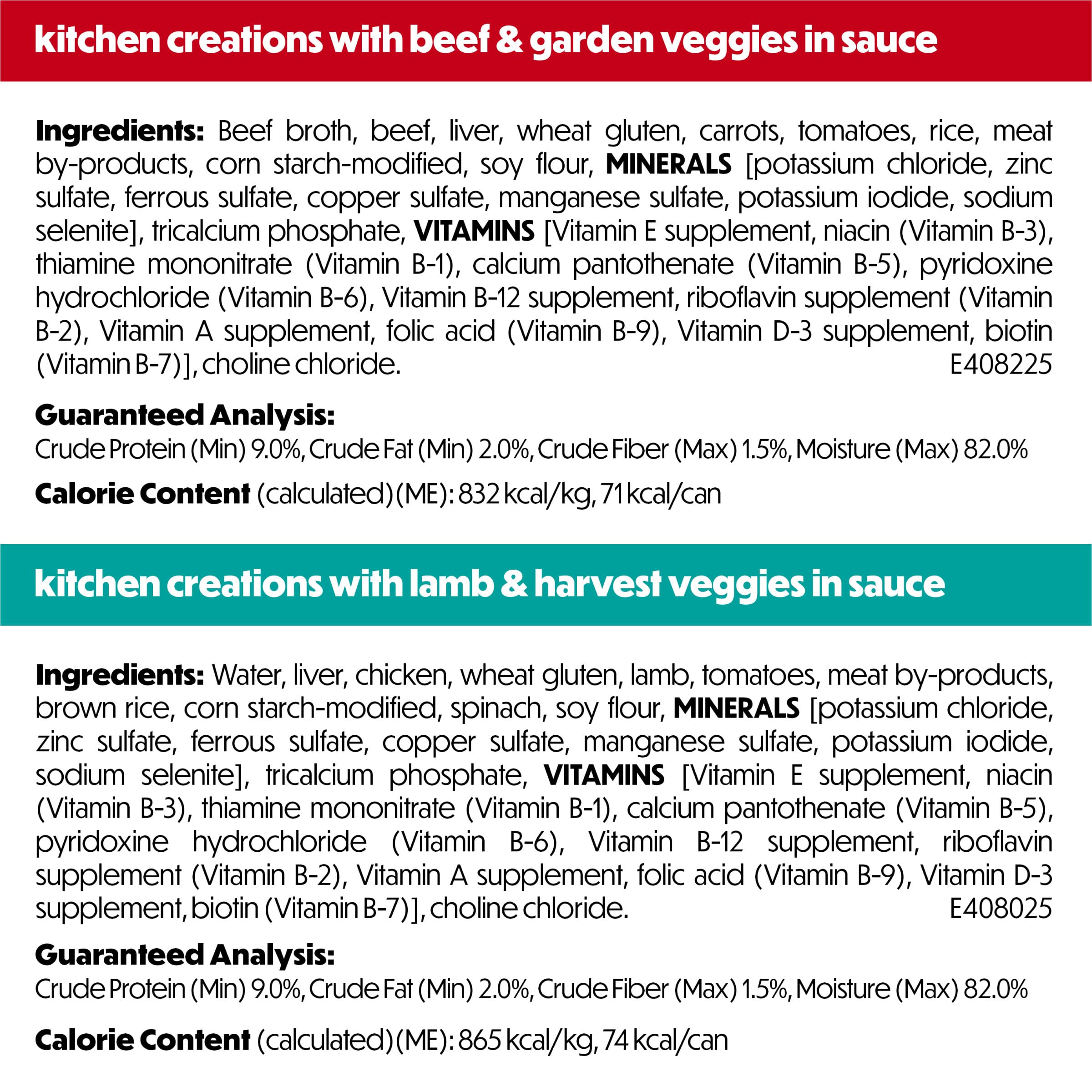 Beneful four-recipes-pack box for easy mealtime variety