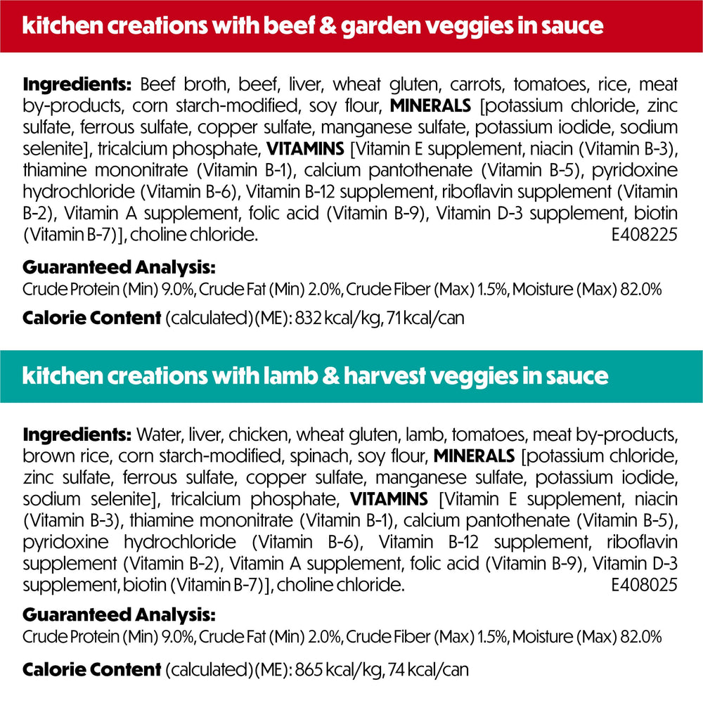 Beneful four-recipes-pack box for easy mealtime variety