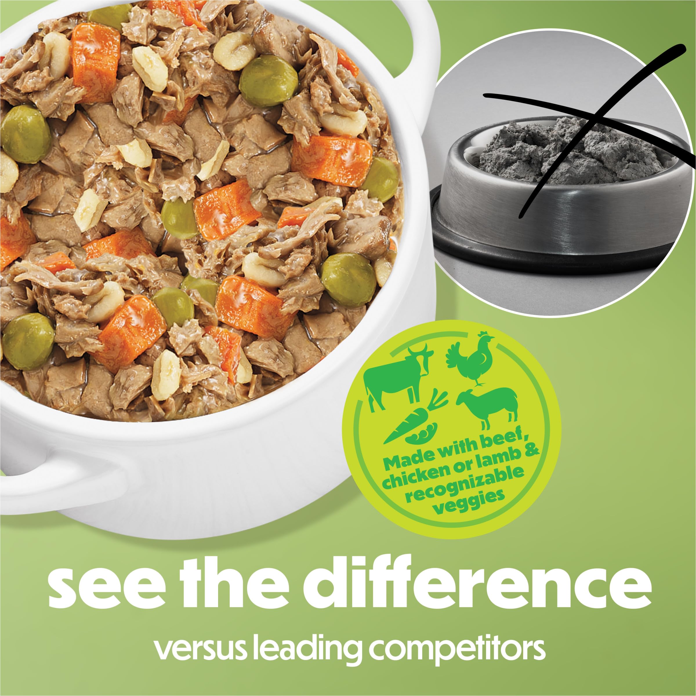 Beneful Freshly Prepared Blends lamb tub featuring real lamb and veggies