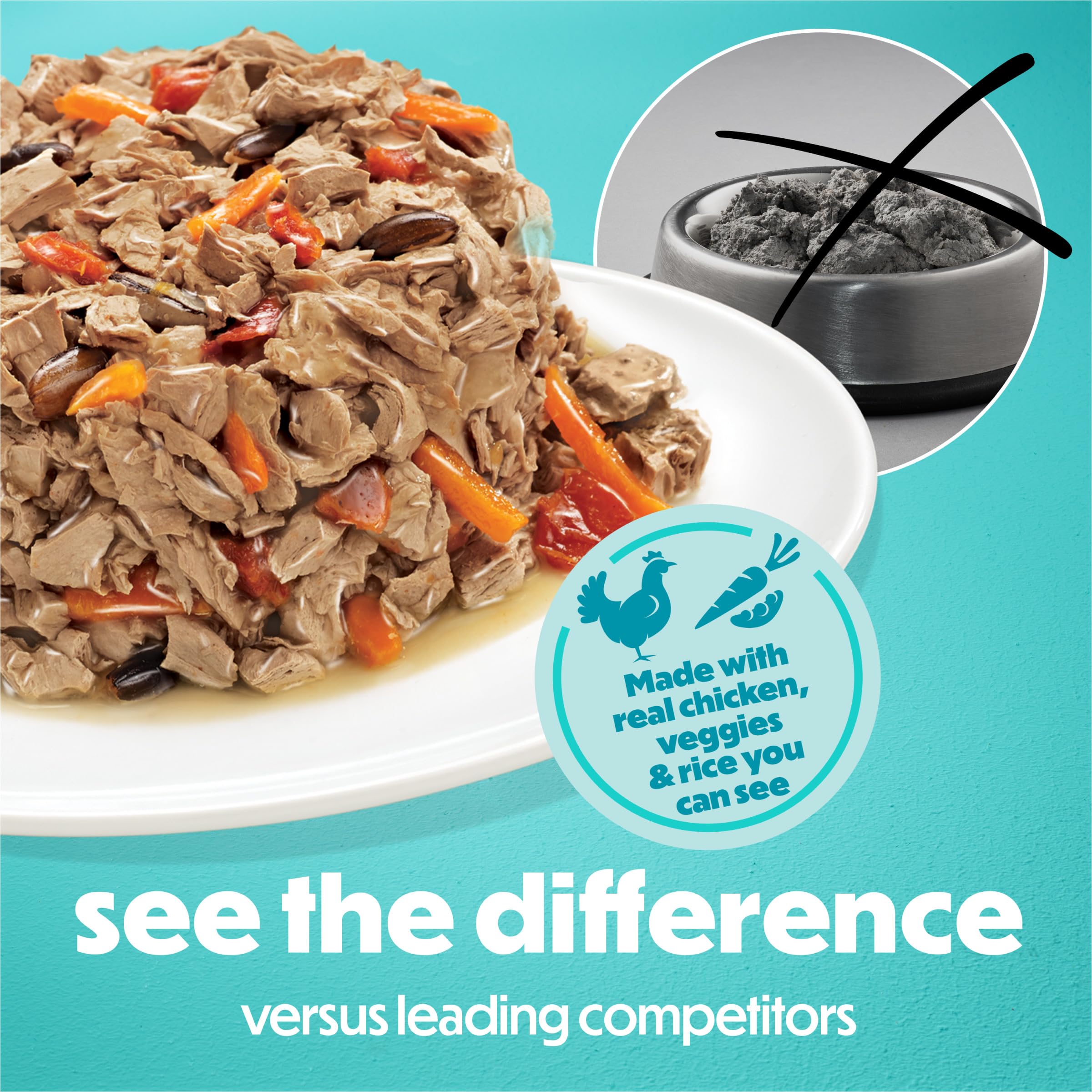 Beneful sans colorants artificiels pour petites races et alimentation saine.