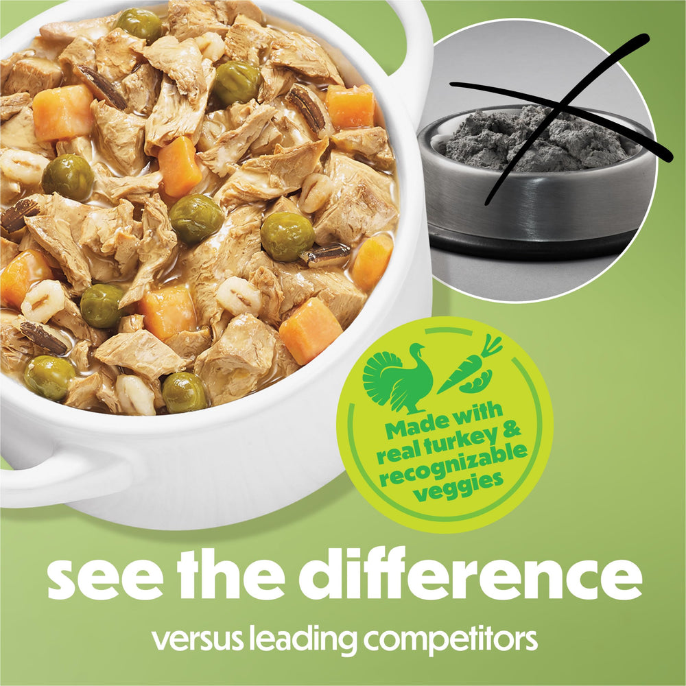 Beneful Roasted Turkey Medley tub opened, revealing tender turkey chunks in savory gravy.
