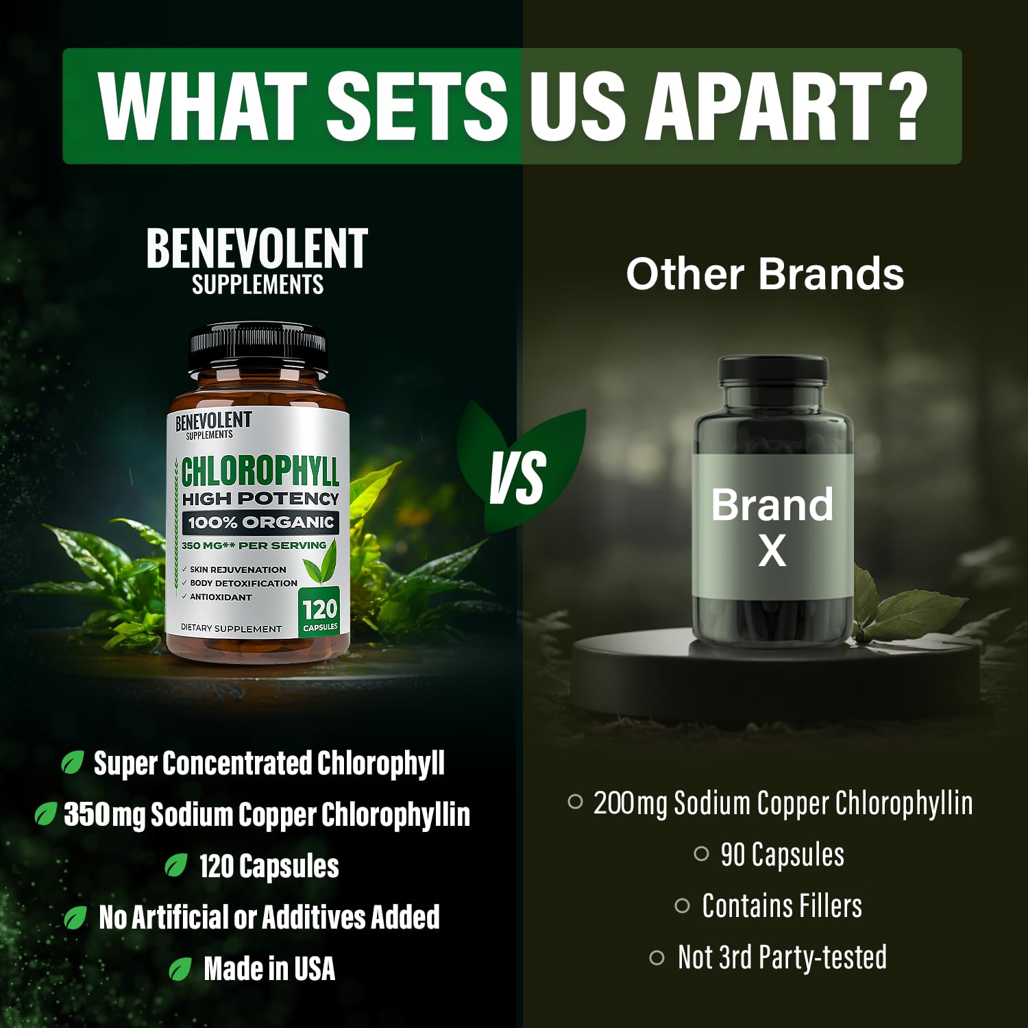 Label detail on Benevolent Nourishment chlorophyll capsules showing 350 mg per serving